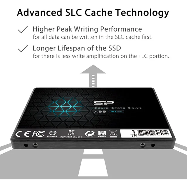 اس اس دی اینترنال سیلیکون پاور مدل Ace A55 ظرفیت 1 ترابایت 102057184