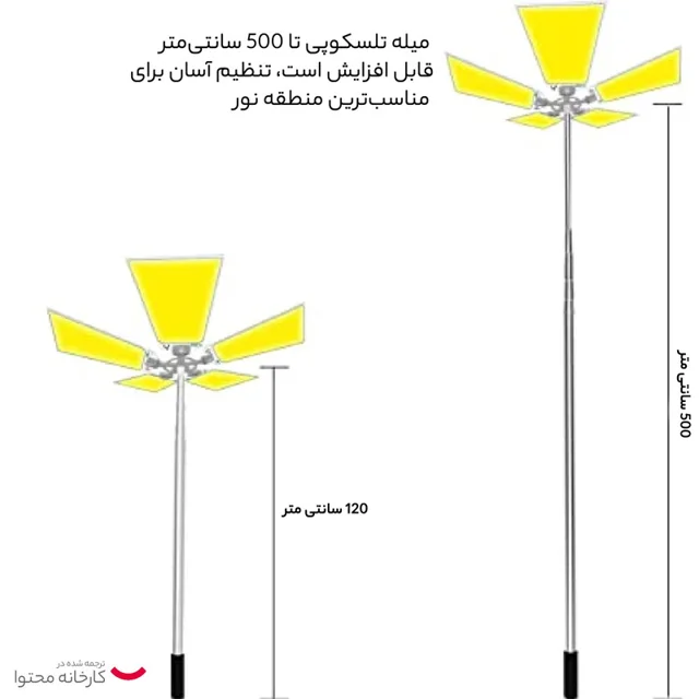 چراغ کمپینگ 360 لایت مدل 5000w 102046051